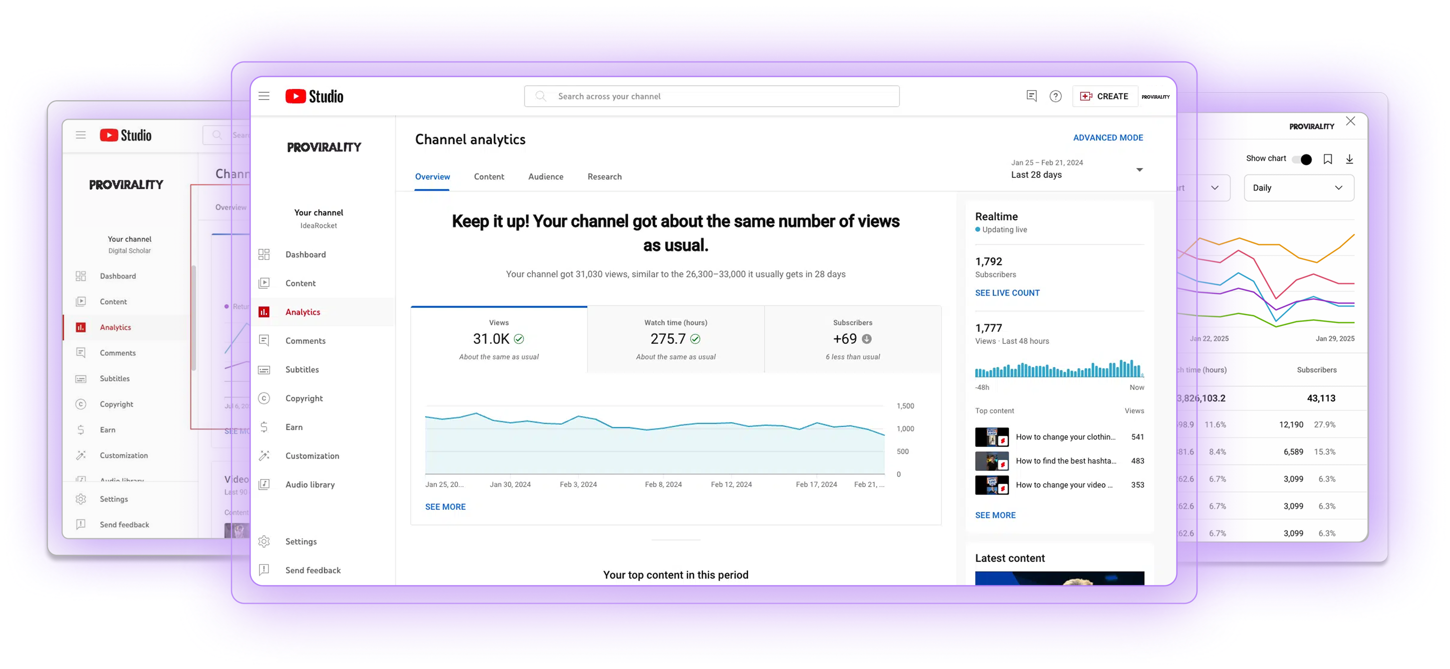 Digital Data Dashboard